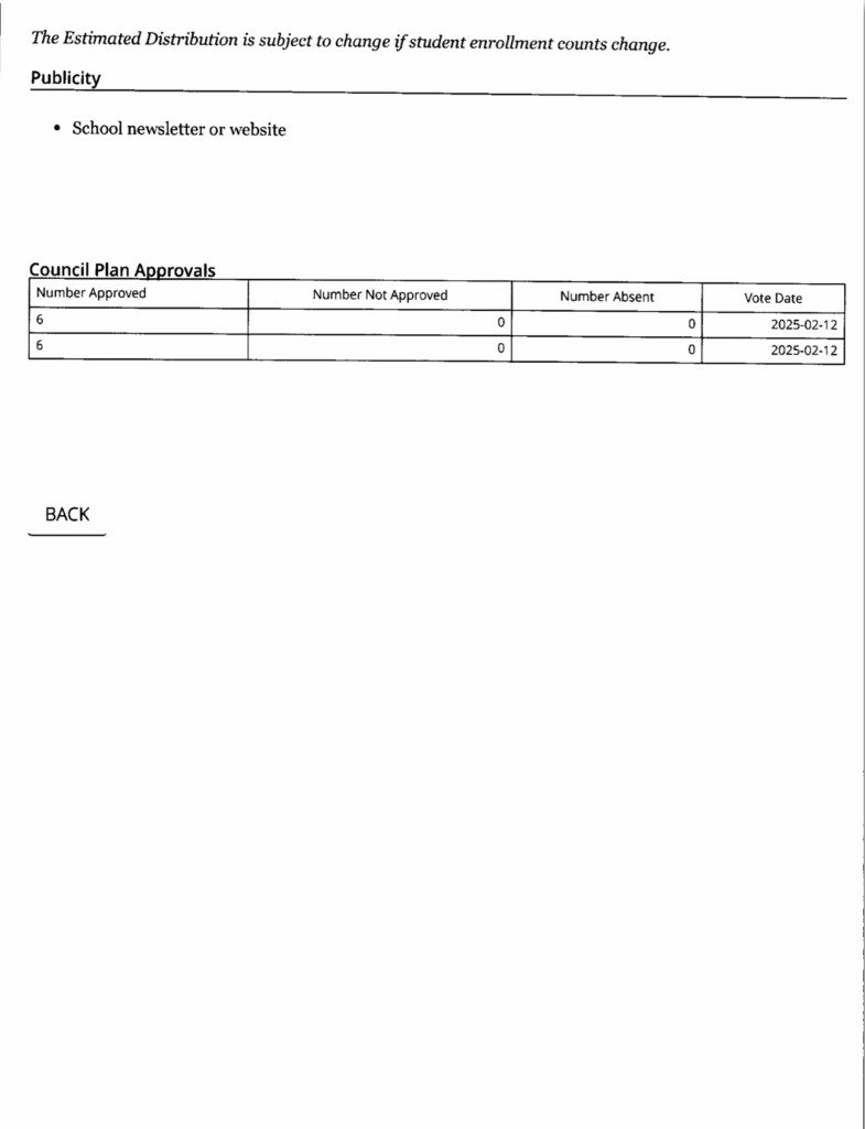 Land trust plan 25.26 page 4