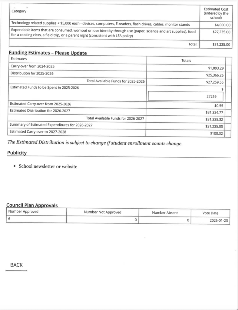 Land Trust Plan 26-27 pg 3