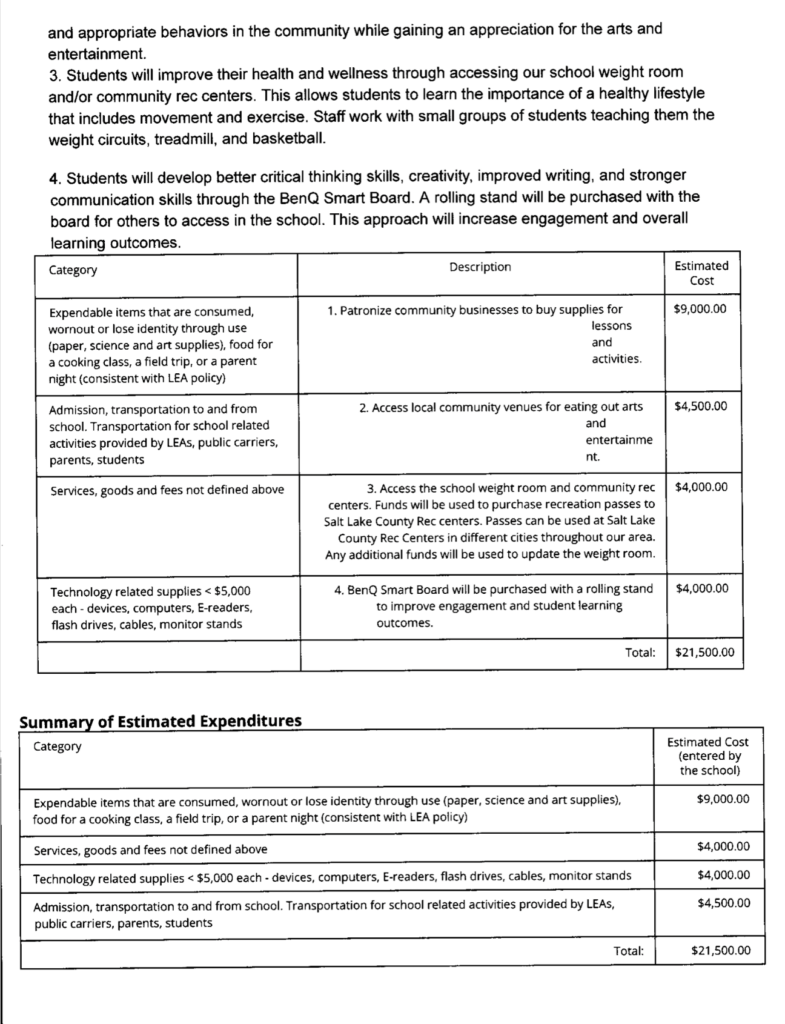 Land Trust Plan.24.25 pg 3