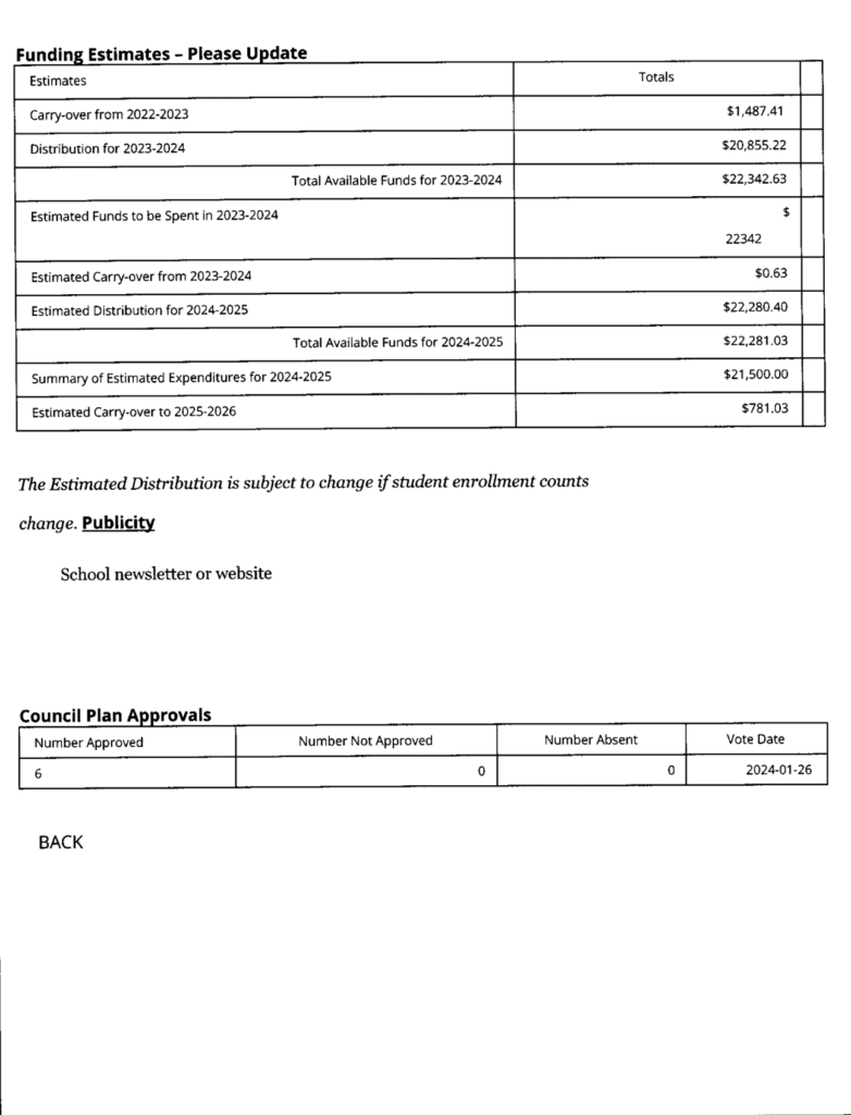 Land Trust Plan.24.25 pg 4